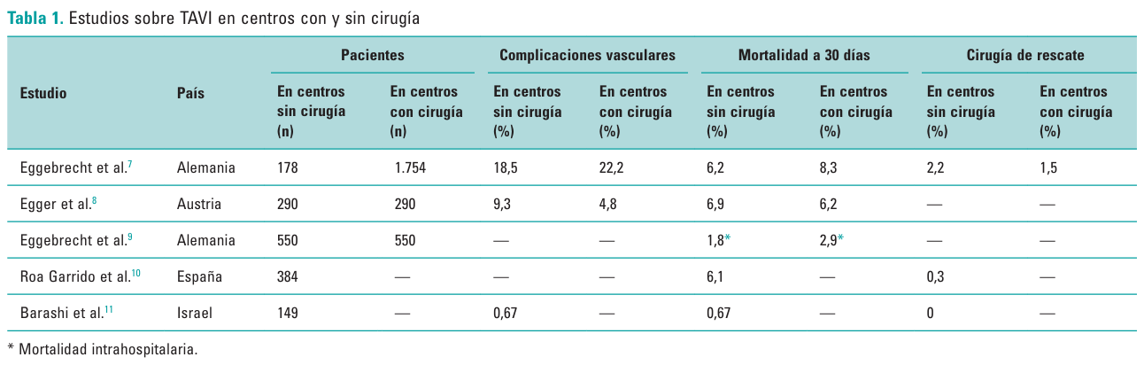 Recic 25 119 E