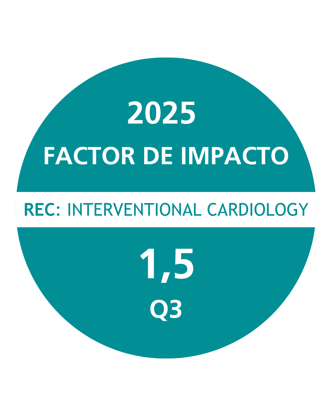 Factor de Impacto Factor de Impacto: 1.1